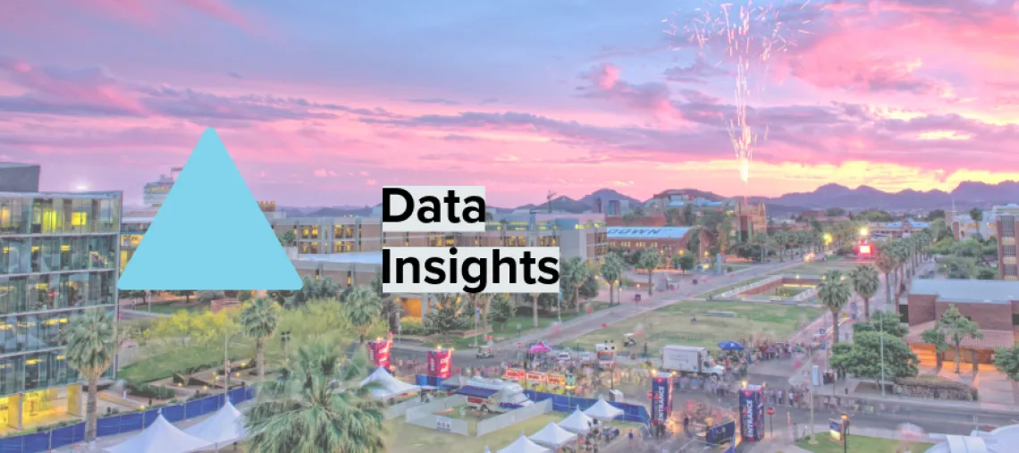 Data Insights