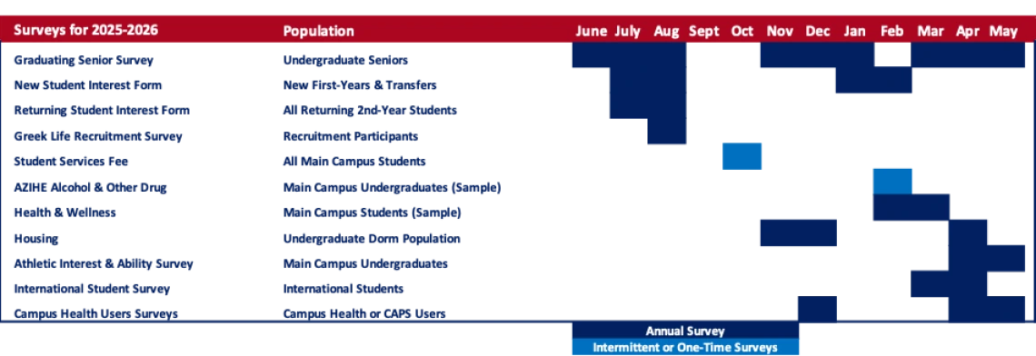 The survey calendar is a data-dense image. Contact us at assessmentresearch@arizona.edu to receive an accessible list version of this document