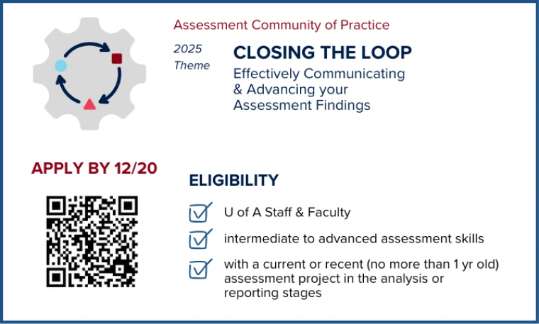 Closing the Loop: Effectively Communicating  & Advancing your  Assessment Findings